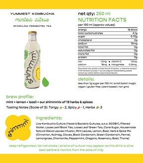 mintea citrus